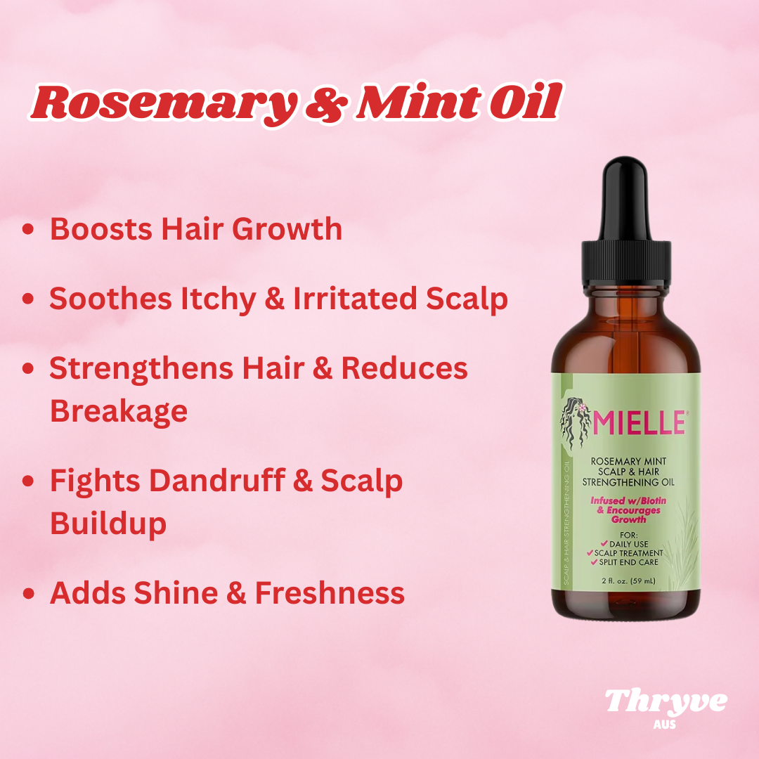 Thryve Derma Roller™️